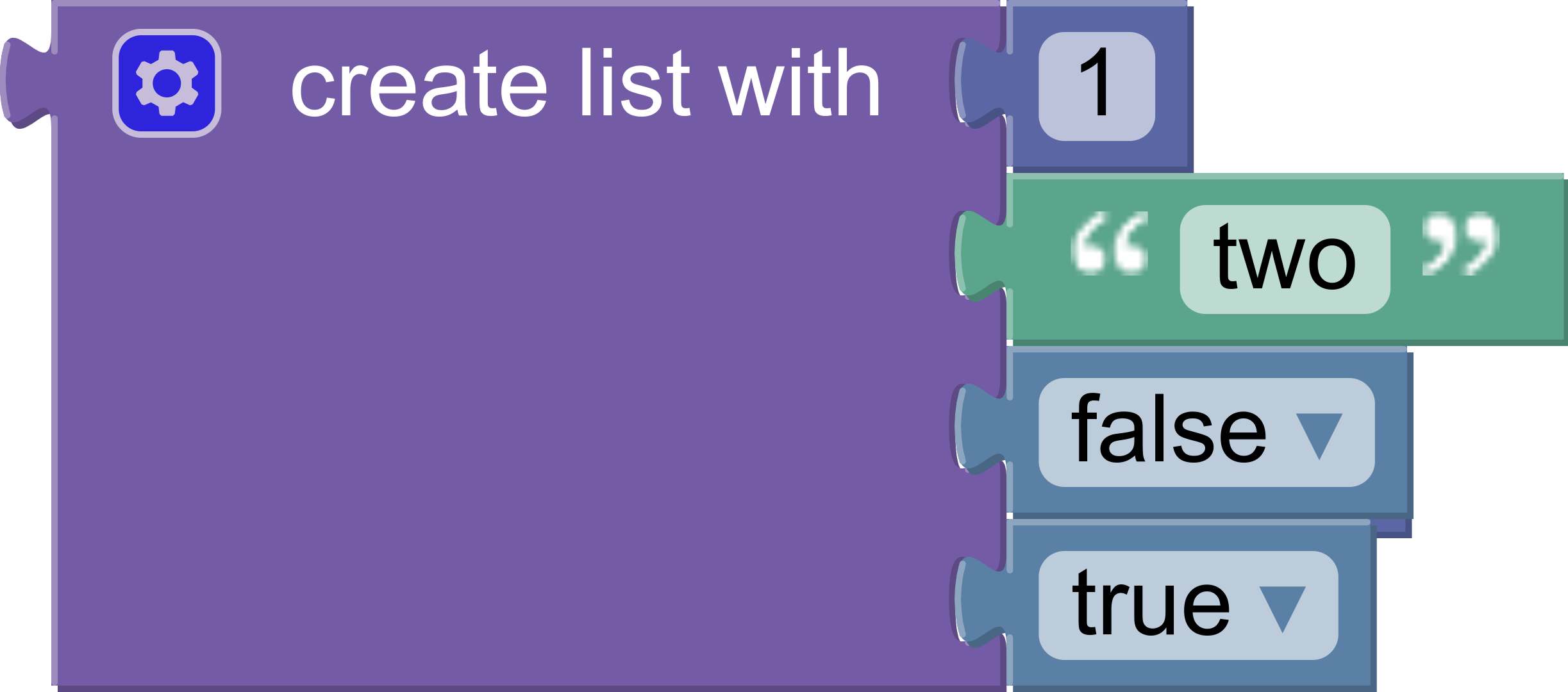 The array block can have multiple value inputs. This example has four blocks connected to it: 1, "two", false, and true.