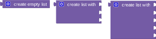 Three mutations of a create list block: no inputs, three inputs, and five
inputs.
